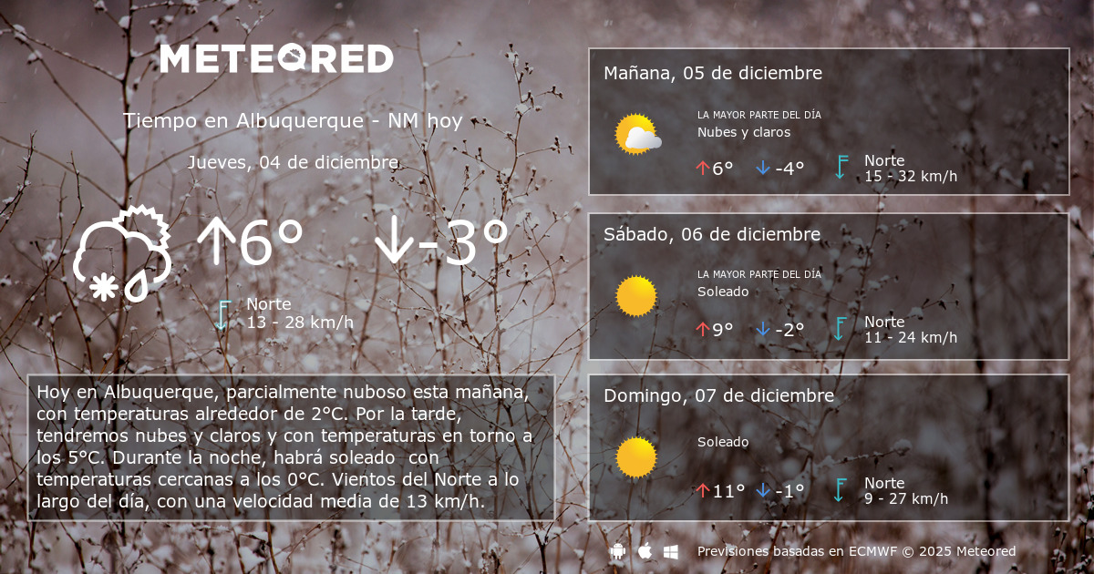 Tiempo en Albuquerque NM. Clima a 14 días Meteored