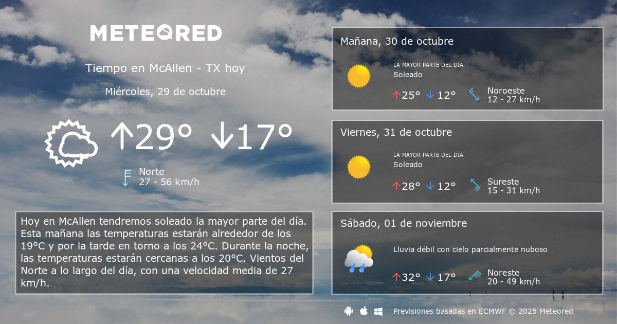 Tiempo En Mcallen Tx Clima A 14 Dias Meteored Tiempo En Mcallen Tx Clima A 14 Dias Meteored