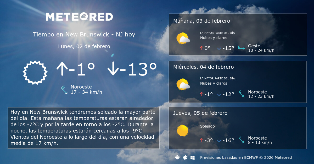 clima de hoy new brunswick