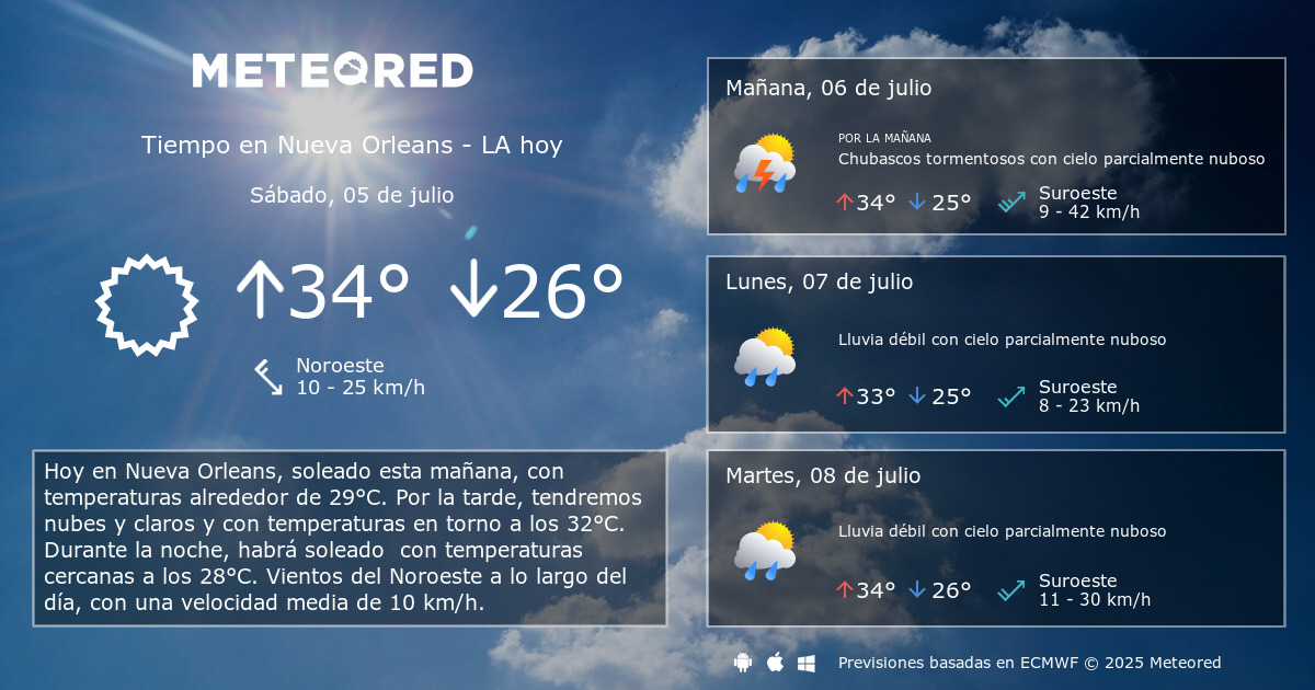 temperatura actual en nueva orleans