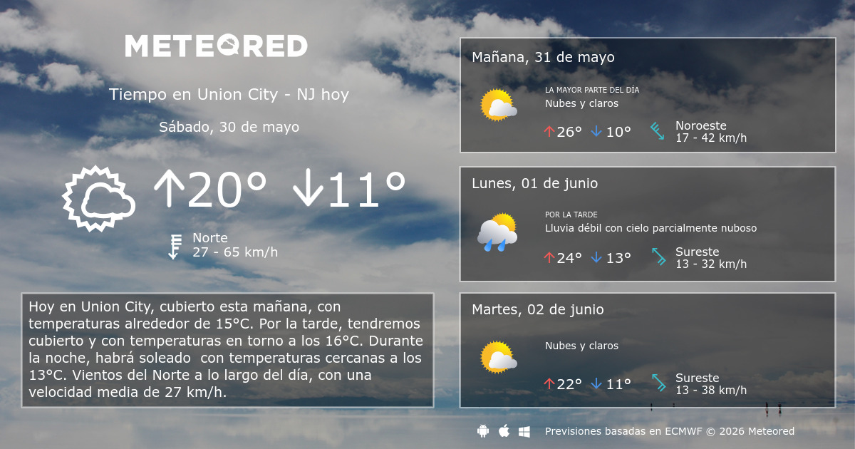 el tiempo en union city new jersey