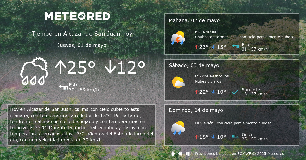 Tiempo en Alc zar de San Juan. Clima a 14 d as Meteored