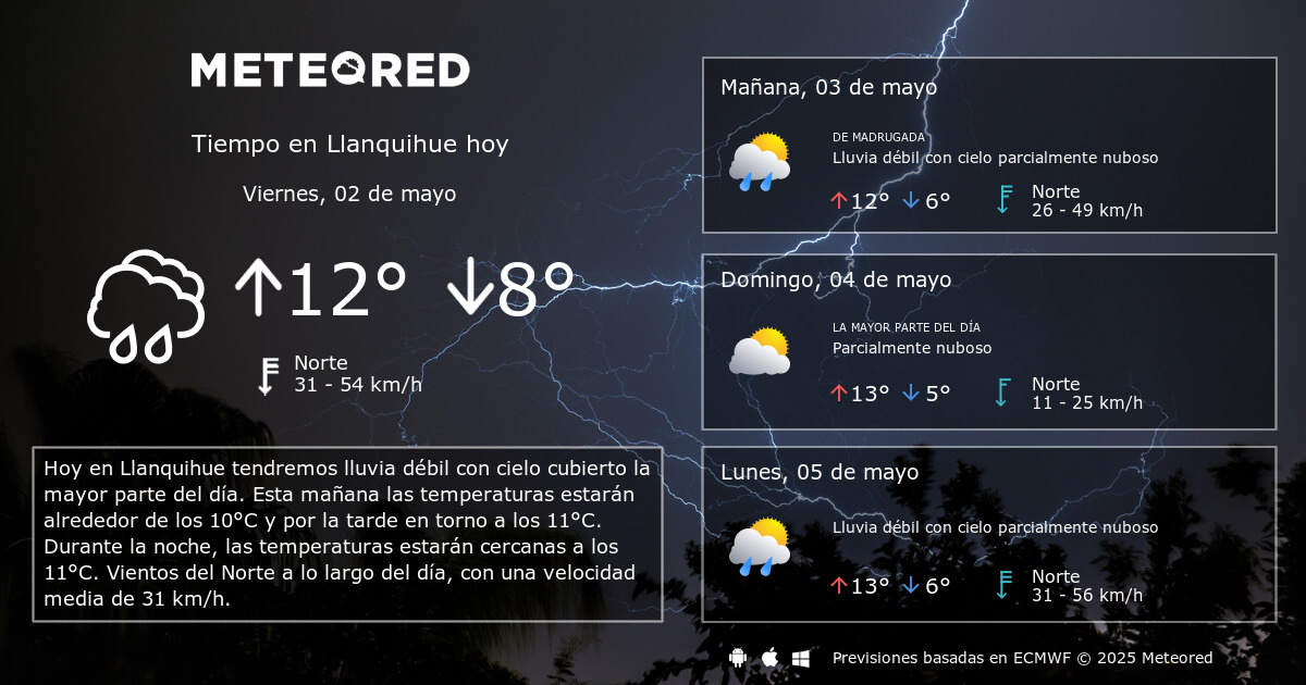Tiempo en Llanquihue. Clima a 14 d as Meteored