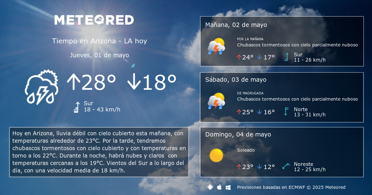 Tiempo en Arizona LA. Clima a 14 dias Meteored