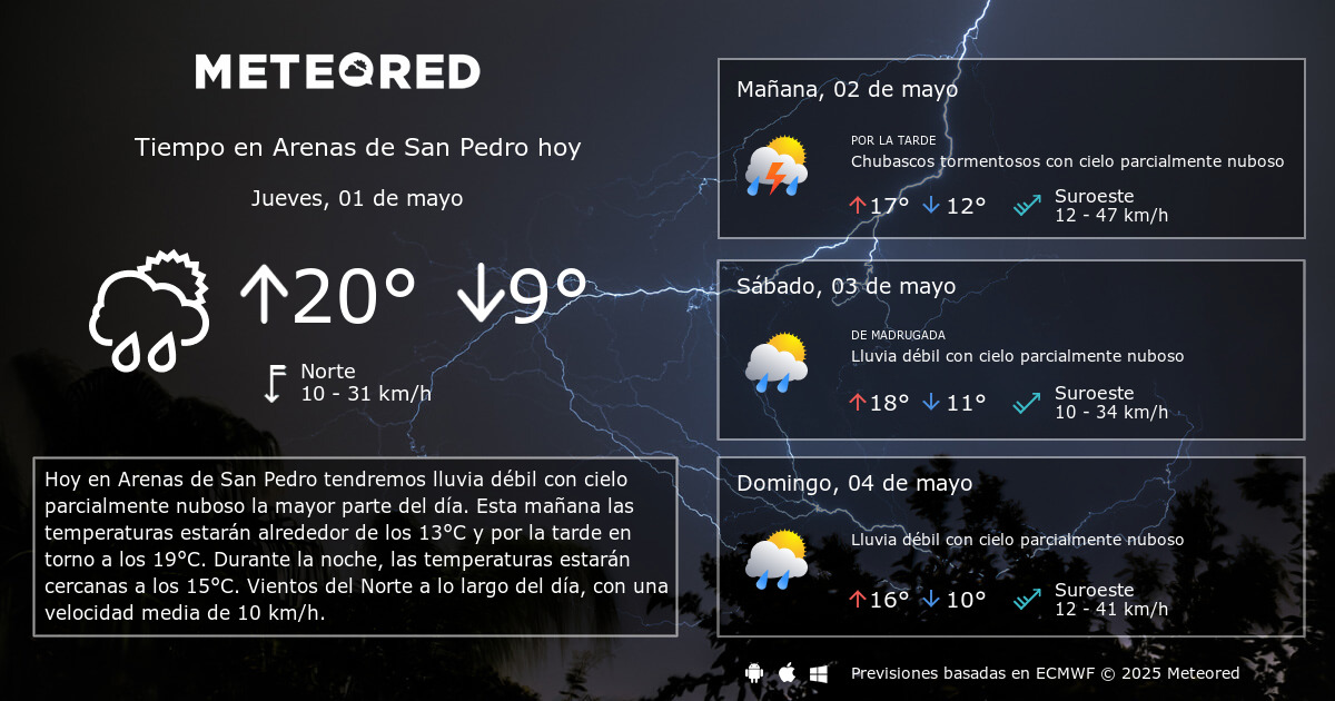 El tiempo en arenas de san pedro deals