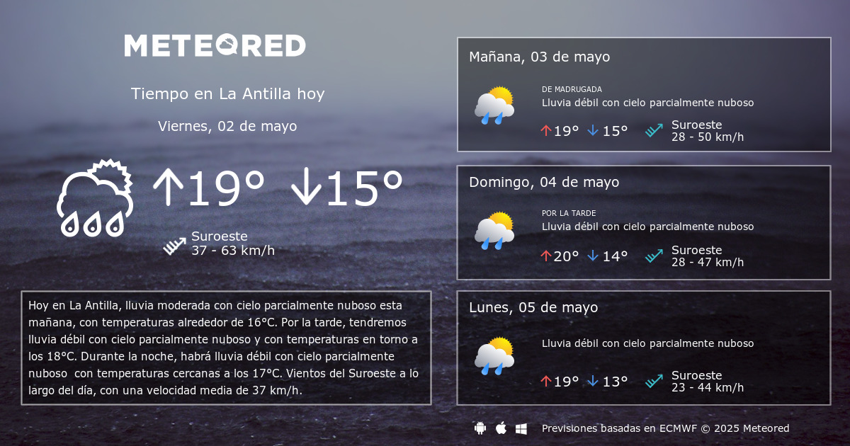 Tiempo en La Antilla. Clima a 14 dias Meteored
